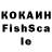 Бутират бутик Fhhc Kfblh
